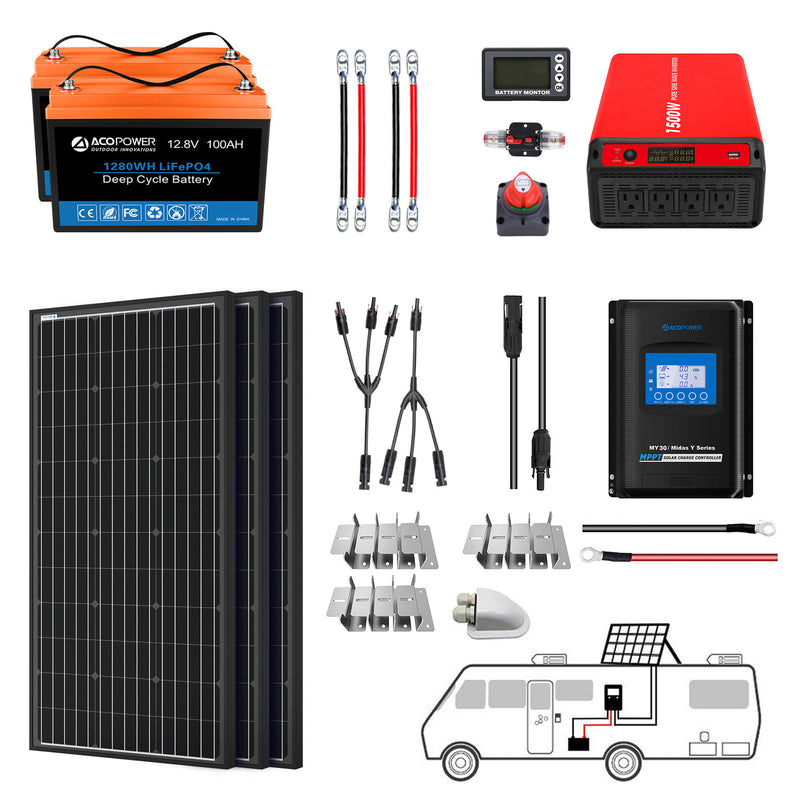 Acopower 100W mono
400Ah/3kW
(2x200Ah) Li400Ah M800w