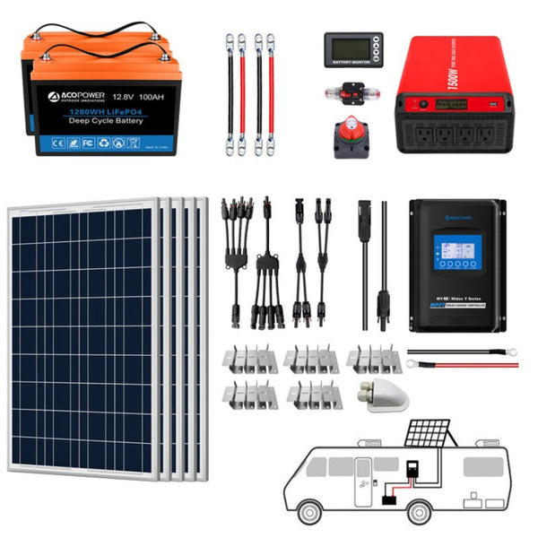 Acopower 100W poly
200Ah/1.5kW
(2x100Ah) Li200Ah P400w