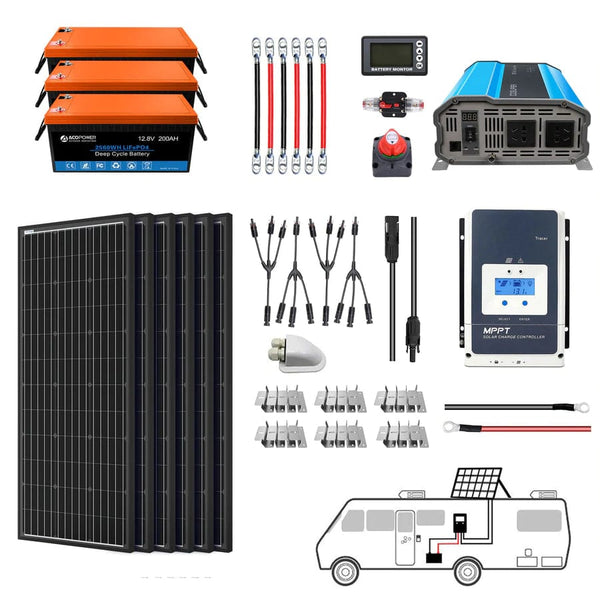 Acopower 100W mono
600Ah/3kW
(3x200Ah) Li600Ah M600w