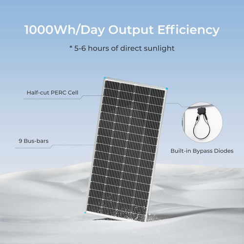 Renogy 200W Rigid Solar Panel