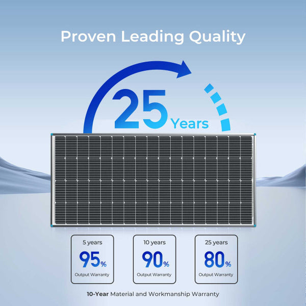 Renogy 200W Rigid solar panel(4 pcs) | Wellbots | Free Shipping