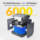 Mango Power Solar Generator Kit Max