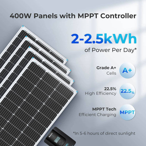 Renogy New 400 Watt 12 Volt Solar Premium Kit
