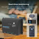 Controlador de carga solar con conexión a tierra negativa Renogy Wanderer de 30 amperios y 12 V PWM