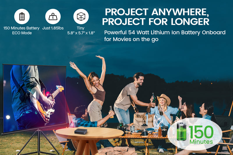 AAXA M8 Laser Smart Projector, 1080P Native, 1200 Lumens, USBC & Wireless Mirroring, Android onboard