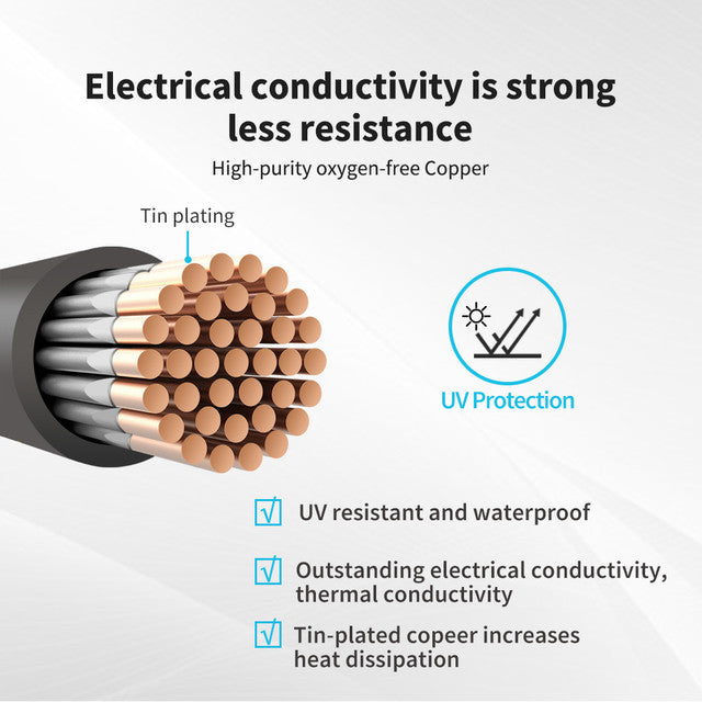 Renogy RNG-BatteryCb-12in-4 - 12In 4AWG Copper Battery Interconnect Cable for 5/16 in Lugs