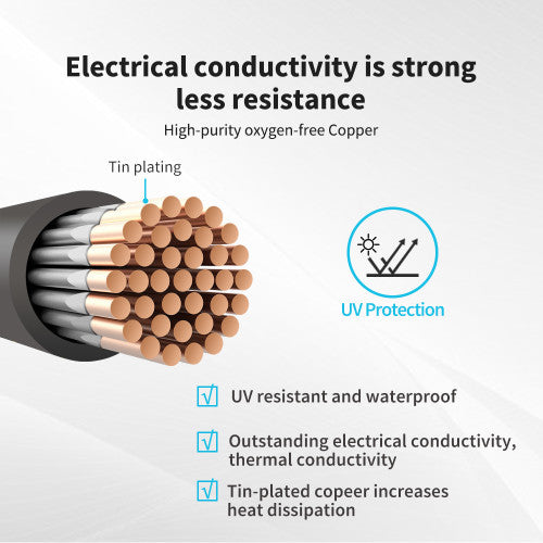 Renogy RBCCB12IN1 - Renogy 1AWG 12Inch Copper Battery Interconnect Cable for 5/16Inch Lugs