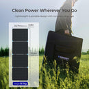 Renogy Light-Suitcase 400W solar panel
