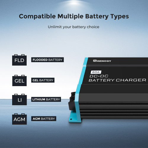 Renogy 60A DC to DC Battery Charger