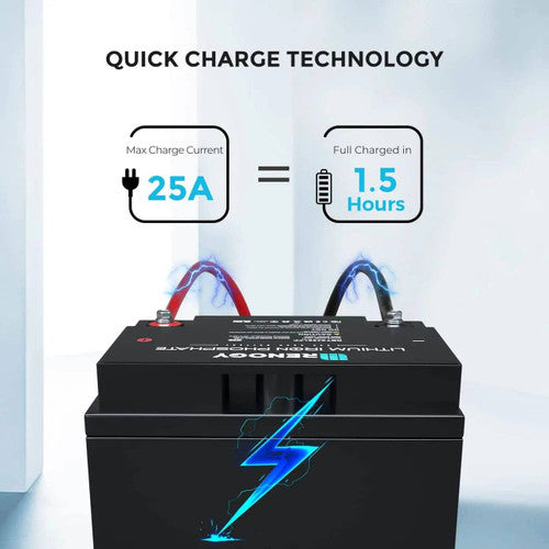 Renogy RBT2425LFP - 24V 25Ah Lithium Iron Phosphate Battery