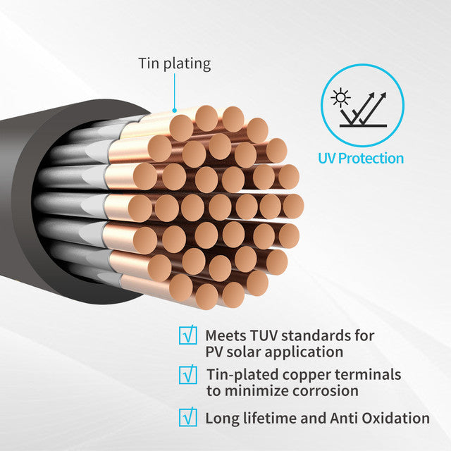 Renogy TRAYCB-8FT-4 4AWG Wire Copper Tray Cable