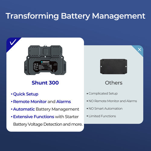 Renogy Battery Shunt 300 with Bluetooth