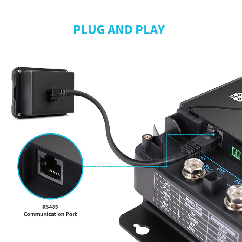 Renogy DC-DC Battery Charger Series Remote Monitor