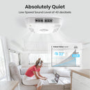 TOSOT - 15,000 BTU RV Air Conditioner with Heat Pump