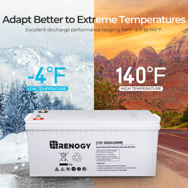 Renogy RNG-BATT-AGM12-200 - Renogy Deep Cycle AGM Battery 12 Volt 200Ah for RV, Solar, Marine, and Off-Grid Applications