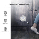 Sensor de movimiento Zigbee de Renogy