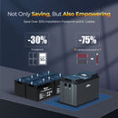 Batería de fosfato de hierro y litio Renogy REGO de 12,8 V y 400 Ah