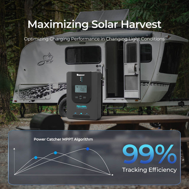 Renogy Rover Li 30 Amp MPPT Solar Charge Controller(G2)
