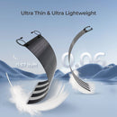 Panel solar CIGS de 150 W de Renogy