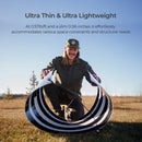 Panel solar CIGS de 150 W de Renogy