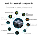 Renogy RCC10RVRB - Controlador de carga solar MPPT Rover Boost 10A