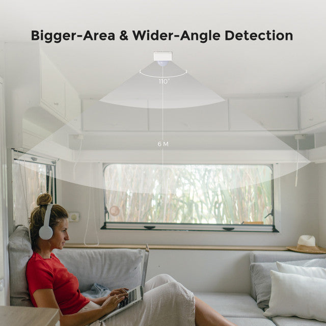 Renogy Zigbee Motion Sensor