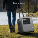 Mango Power Big Battery Solar Generator Kit