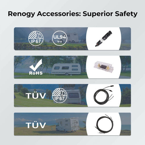 Renogy New 400 Watt 12 Volt Solar Premium Kit