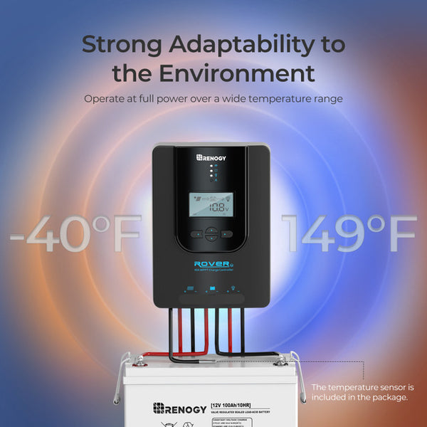 Renogy Rover Li 40 Amp MPPT Solar Charge Controller | Wellbots