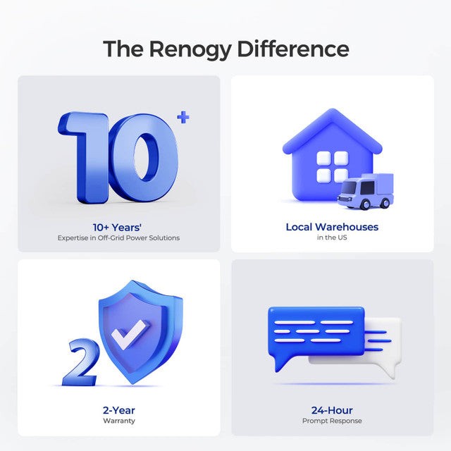 Renogy RNG-BATT-AGM12-200 - Renogy Deep Cycle AGM Battery 12 Volt 200Ah for RV, Solar, Marine, and Off-Grid Applications