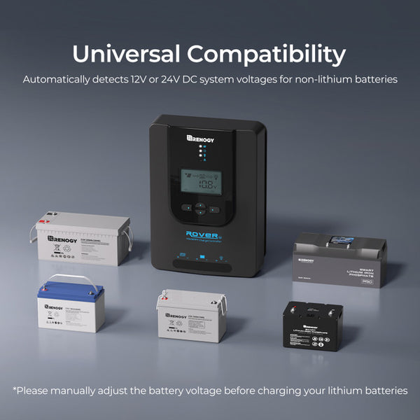 Renogy Rover Li 40 Amp MPPT Solar Charge Controller | Wellbots