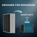 Kit Premium Renogy 800W y Renogy One