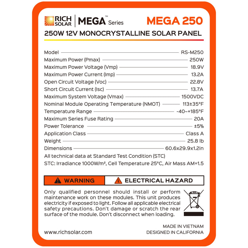 Rich Solar MEGA 250 | 250 Watt Solar Panel