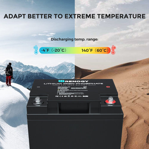 Renogy RBT2425LFP - 24V 25Ah Lithium Iron Phosphate Battery