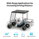 Renogy RCC10RVRB - Controlador de carga solar MPPT Rover Boost 10A