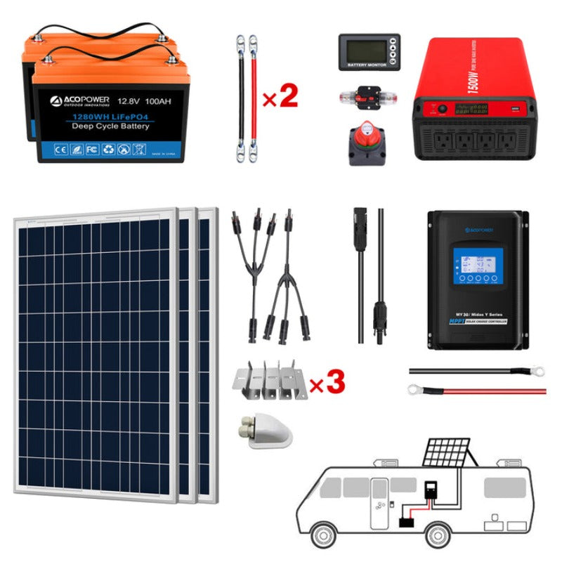 Acopower 100W poly200Ah/1.5kW(2x100Ah) Li200Ah P300w