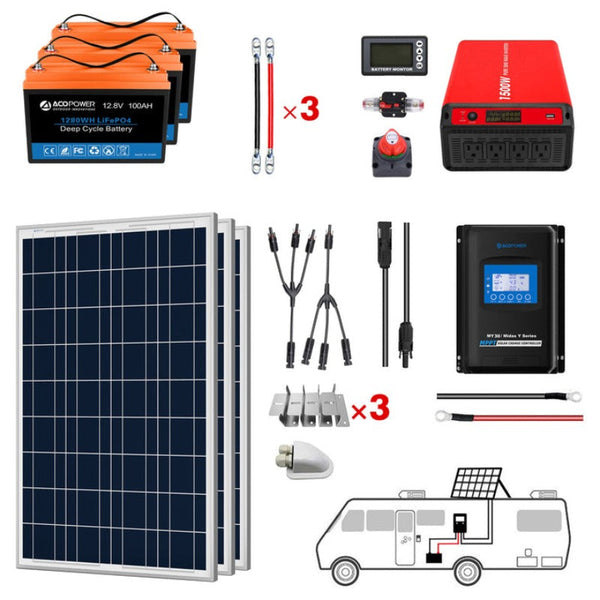 Acopower 100W poly
300Ah/1.5kW
(3x100Ah) Li300Ah P300w