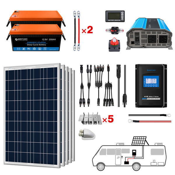 Acopower 100W poly
400Ah/3kW
(2x200Ah) Li400Ah P500w