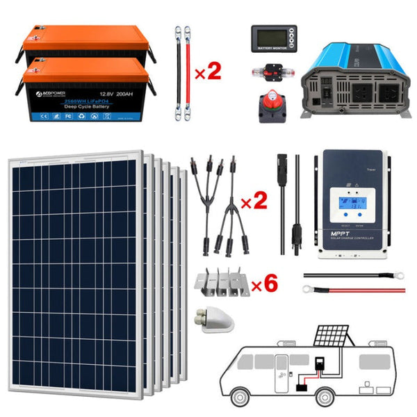 Acopower 100W poly
400Ah/3kW
(2x200Ah) Li400Ah P600w