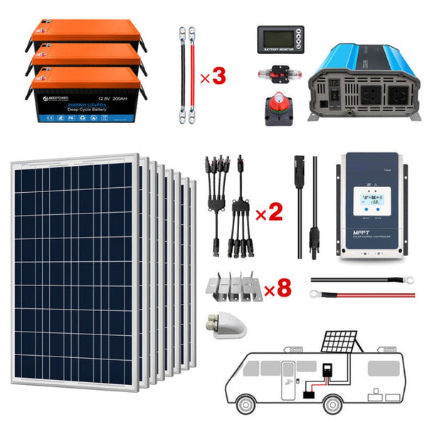 Acopower 100W poly
600Ah/3kW
(3x200Ah) Li600Ah P800w