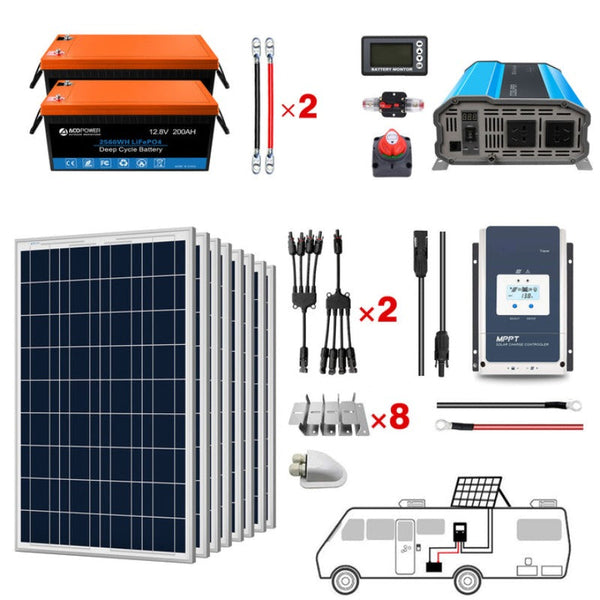 Acopower 100W poly
400Ah/3kW
(2x200Ah) Li400Ah P800w