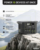 OMNIBAR 1000W Power Station EVO