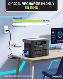 OMNIBAR 1000W Power Station EVO Alloy