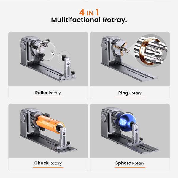 Algolaser Rotary Chuck