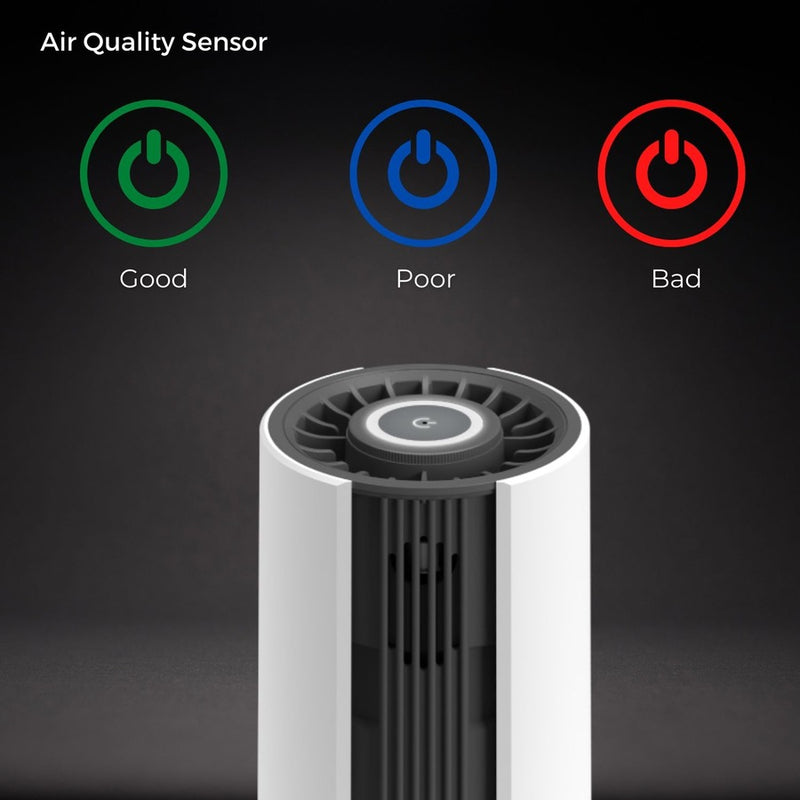 myGEKOgear by Adesso Cyclone O2 Mini HEPA 13 Carbon Filter Air Purifier