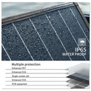 Panel solar portátil OUPES de 100 W