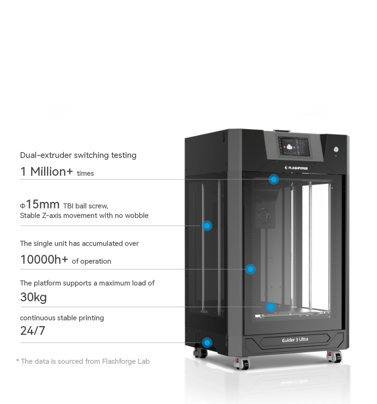 FlashForge Guider 3 Ultra