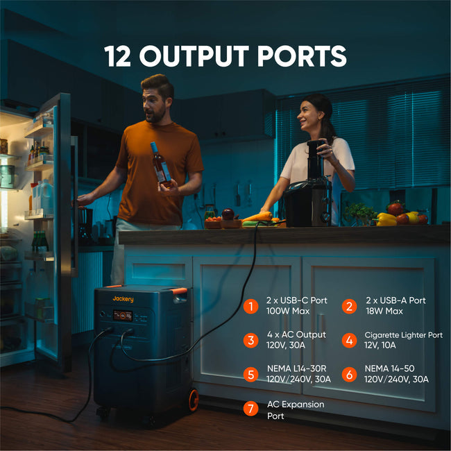 Jackery Solar Generator 5000 Plus Home Kit (5kwh)