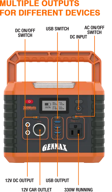 Genmax MP330 Portable 330Watt Power Bank