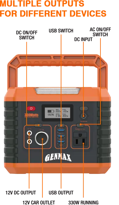 Power Bank Module 330 Genmax MP330 Portable 330Watt Power Bank